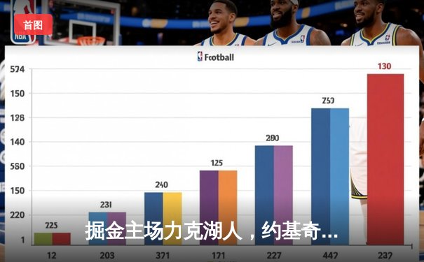 掘金主场力克湖人，约基奇全能三双锁定系列赛胜局